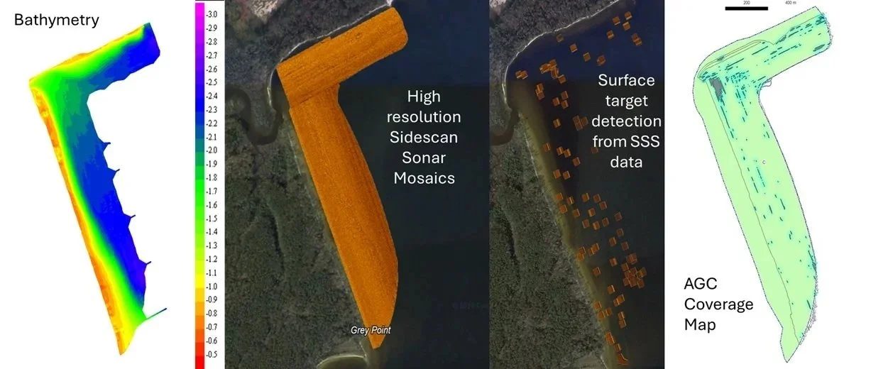 Co-registered bathymetry, side-scan mosaic, target detection and AGC coverage